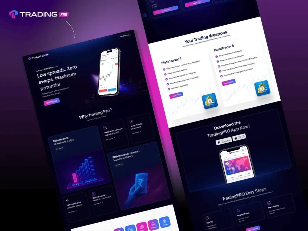 Trading Pro forex trading platform website design and development project featuring MetaTrader integration and mobile trading app interface.