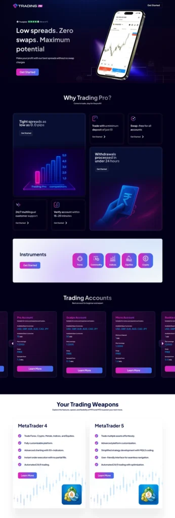 Modern forex trading landing page featuring low spreads, trading accounts, MetaTrader platforms, and financial trading services.